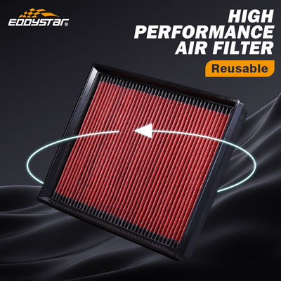 EDDYSTAR New powerful power High flow air filter High performance fit for Mercedes-Benz SMART Fortwo 1.0/0.8